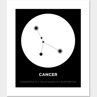 Cancer Zodiac Posters and Art